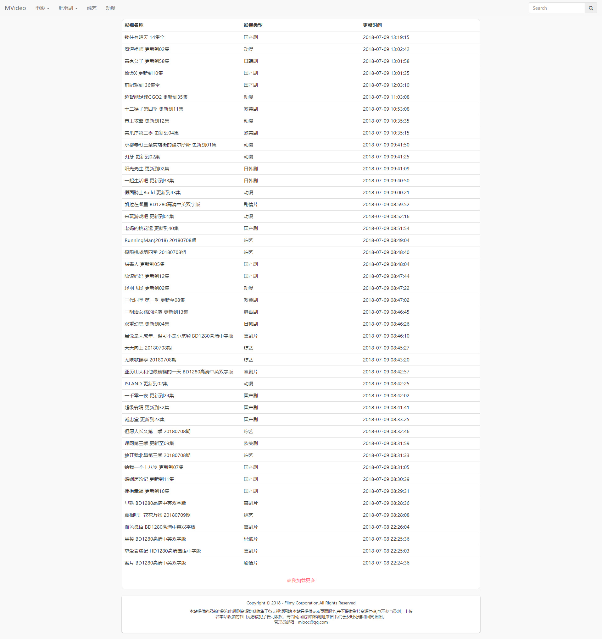 152745bw3hcsw4wxrla3wx.jpg 推荐一套源码：MVideo影视自动采集系统  网站源码 影视系统 第1张